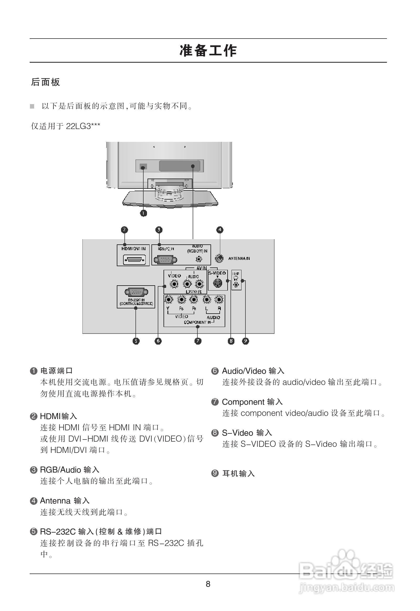 LG 50PG20R彩电使用说明书:[1]