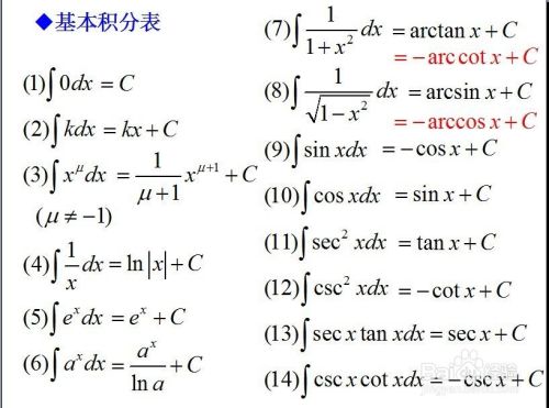 如何在家自学常微分方程 百度经验