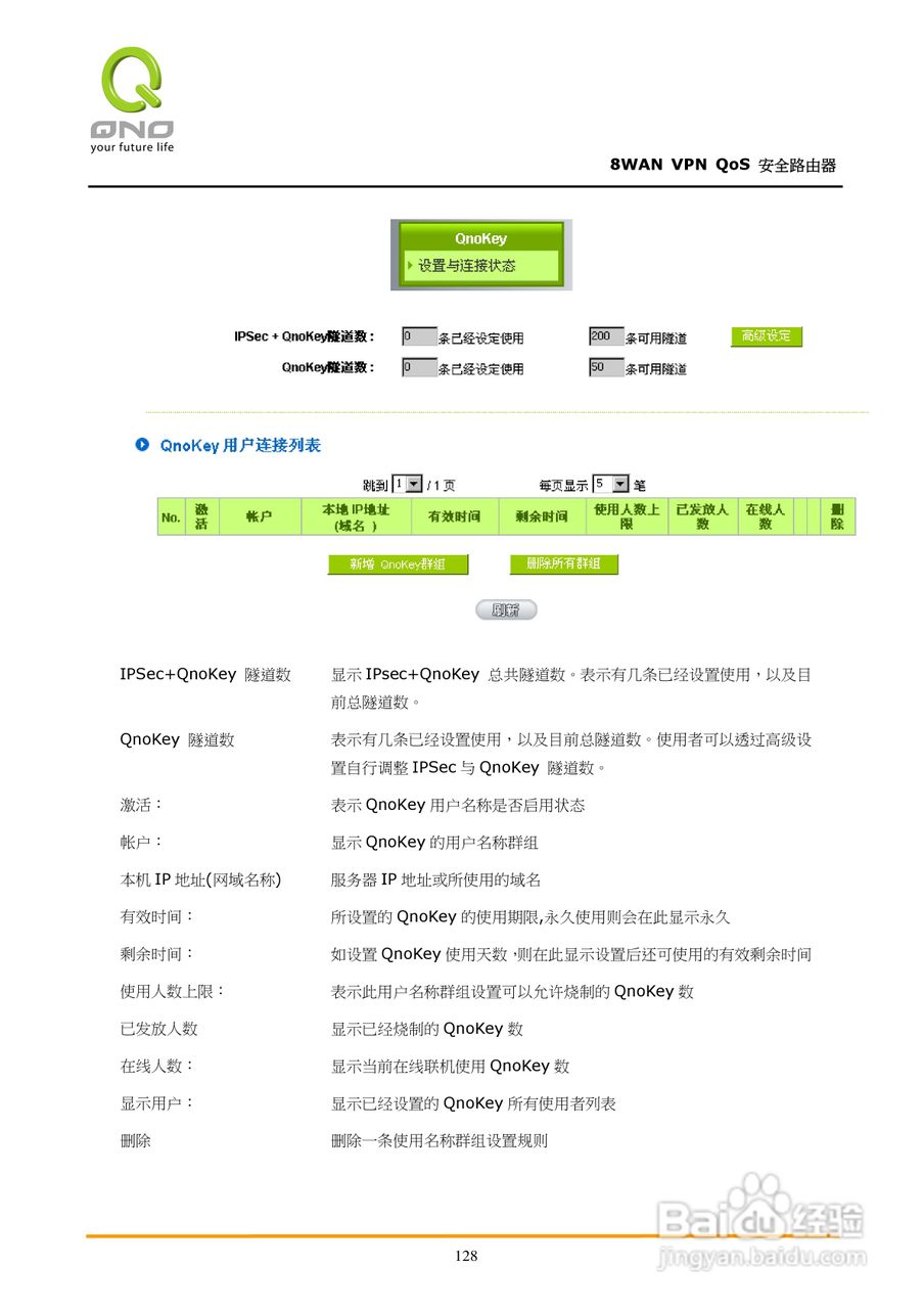 侠诺QVM1250路由器使用说明书:[14]