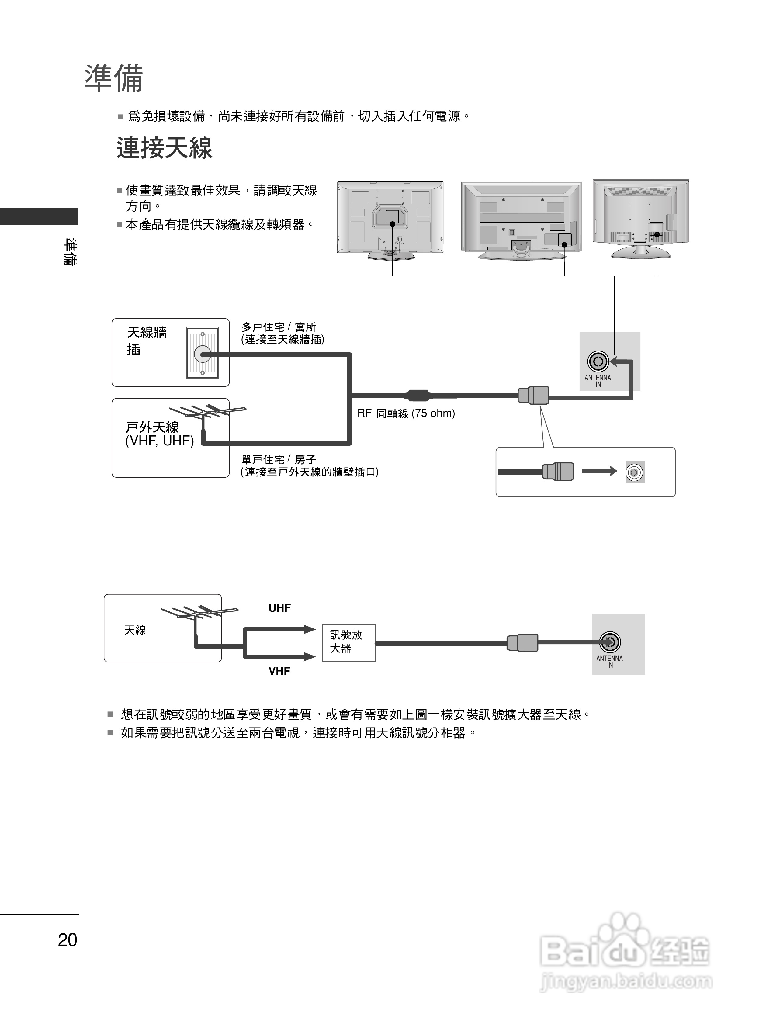 LG 42LG30R液晶彩电使用说明书:[3]