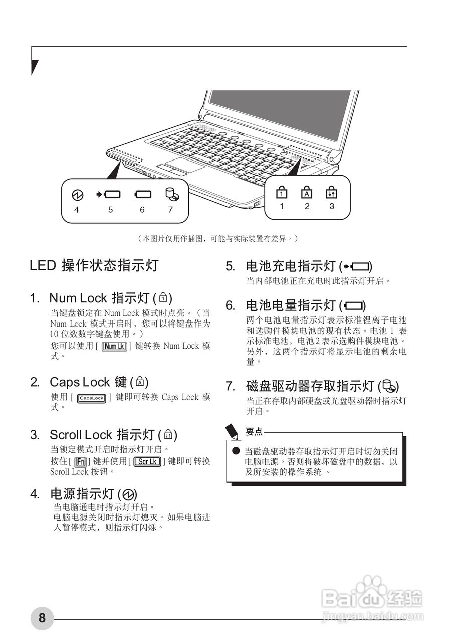 富士通LifeBook LH700笔记本电脑使用说明书:[2]