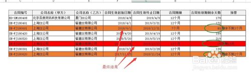 制作合同到期提醒表 如低于1月或3月自动提醒续