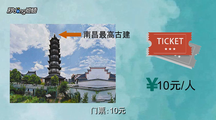 南昌哪里好玩？