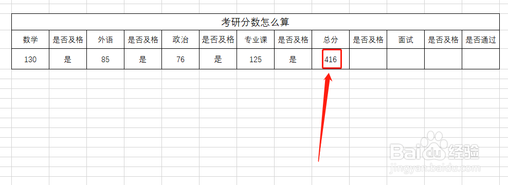 考研分数怎么算