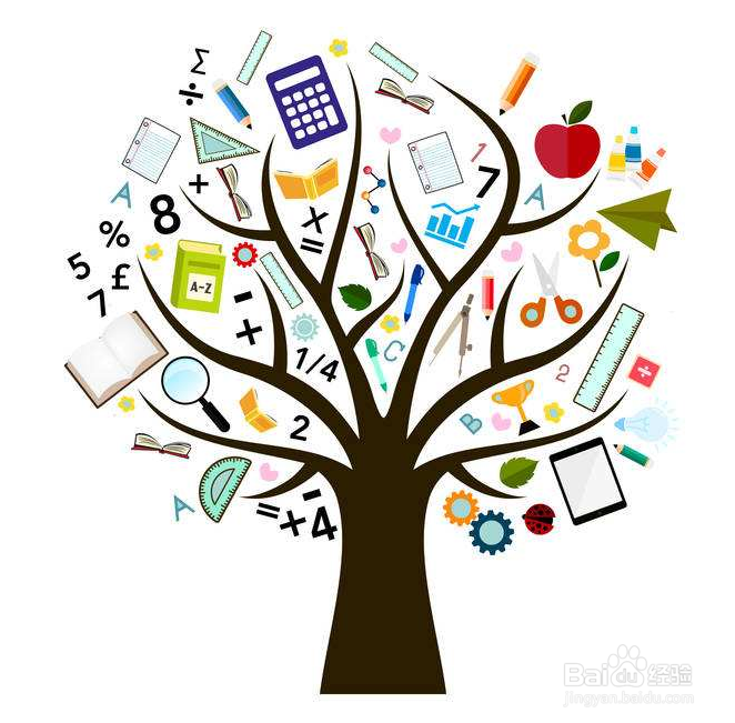 如何培养设计心理