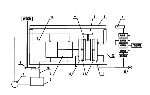 气动平衡器生产厂家
