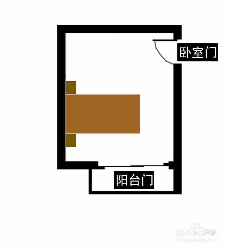 卧室床冲门怎么处理