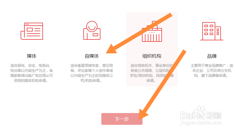 网易号怎么注册