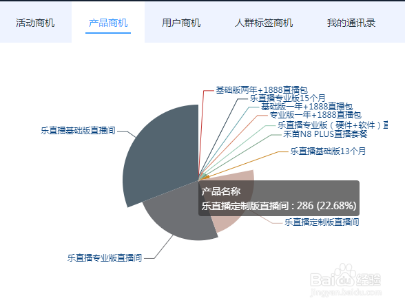 AI视推小程序名片怎么用？