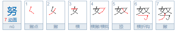努姓怎么读