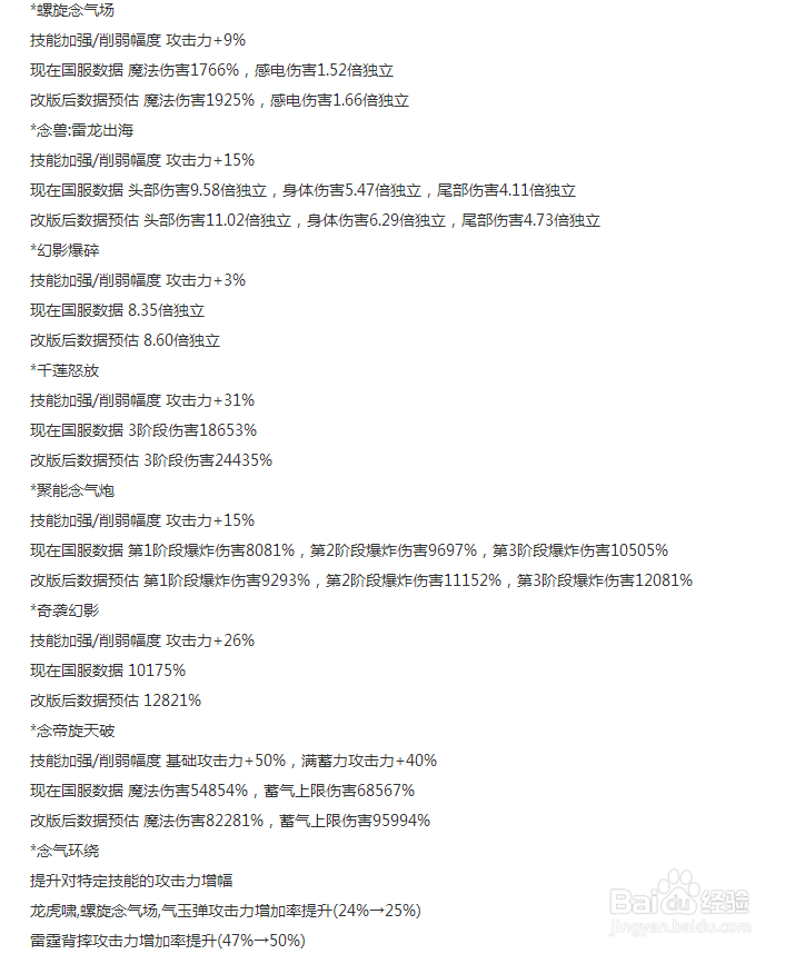 dnf5月25改版女气功加点?dnf5月25光兵刷图加点?