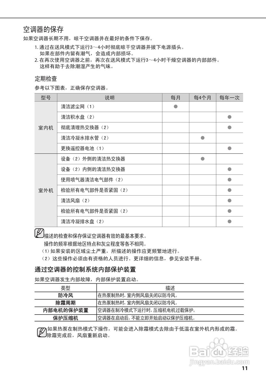 三星AVXDSH028EJ空调器安装使用说明书:[2]