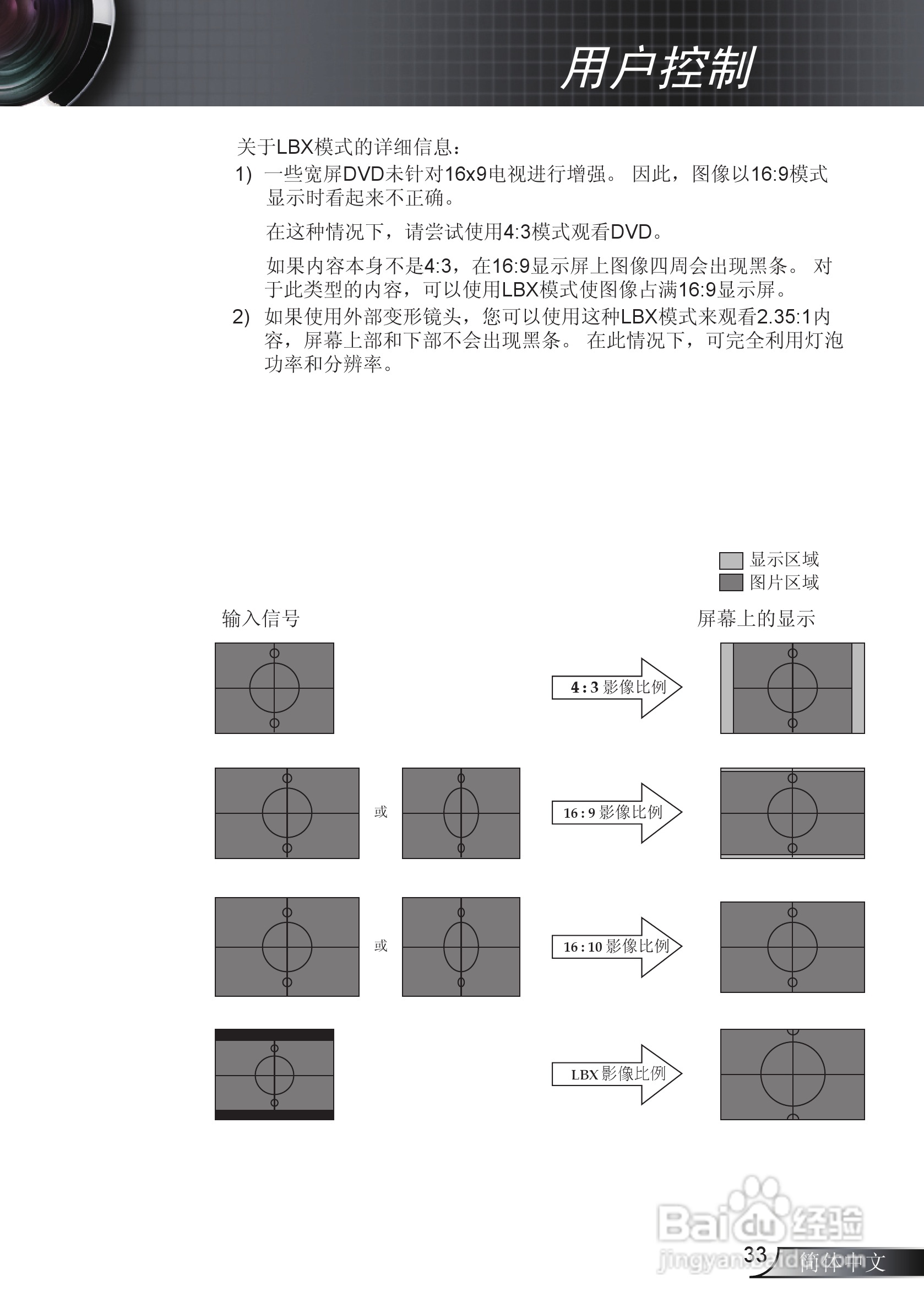 Optoma奥图码EX765投影机使用说明书:[4]
