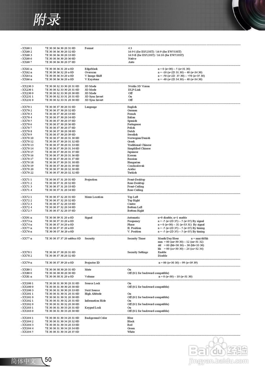 Optoma奥图码GT360投影机使用说明书:[5]