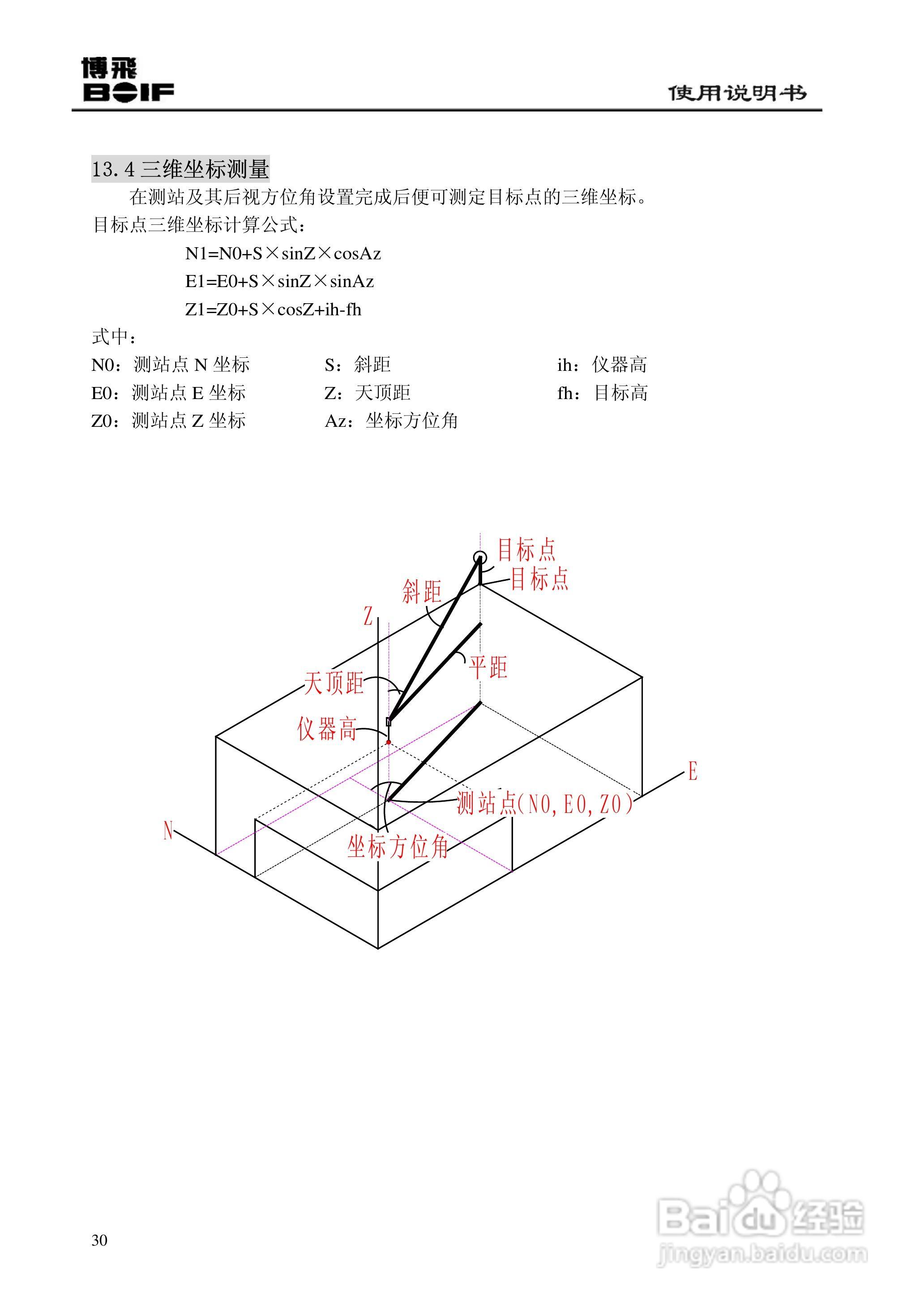 博飞BTS800系列全站仪说明书:[4]