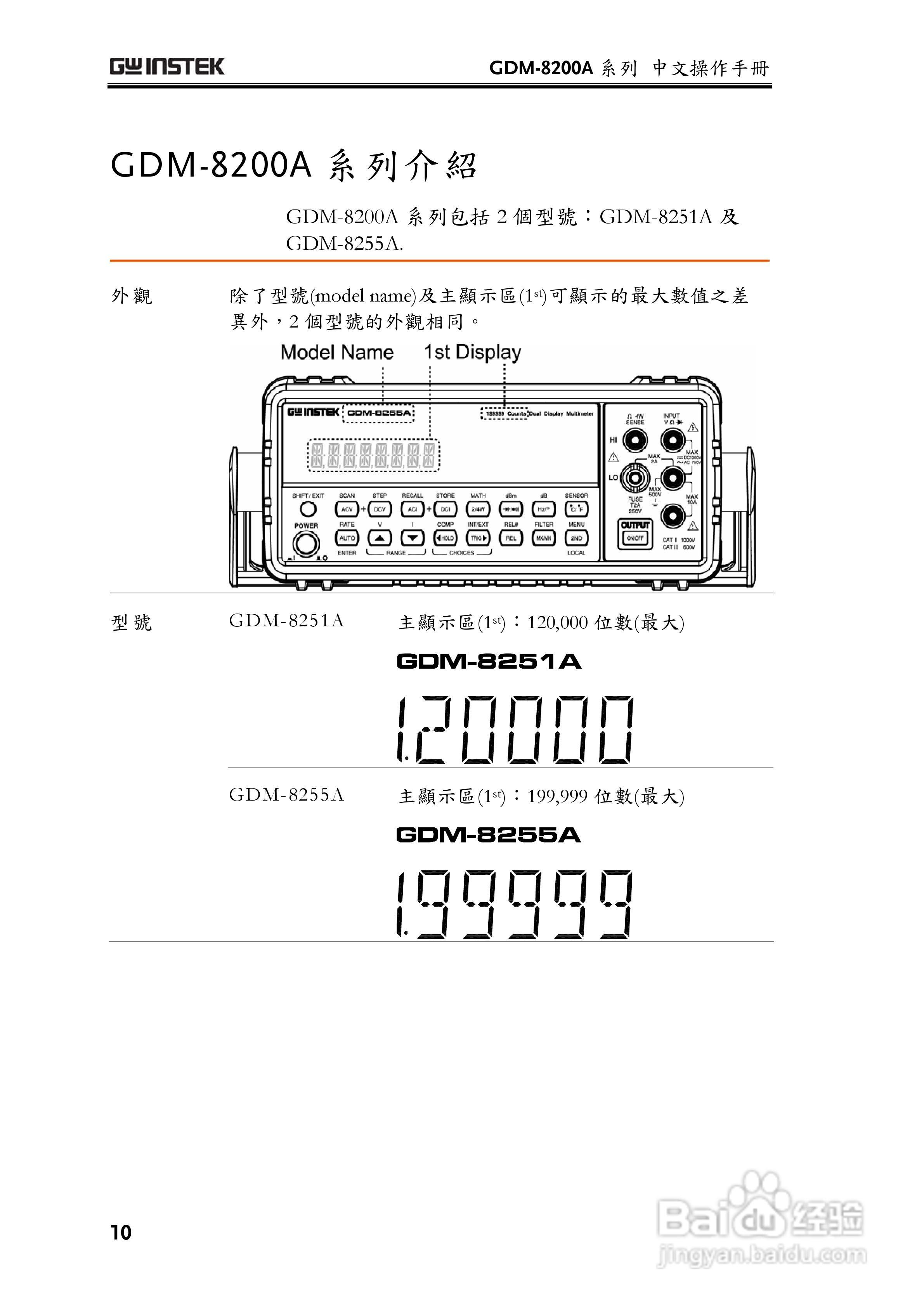 固纬GDM-8255A数字万用表使用说明书:[1]