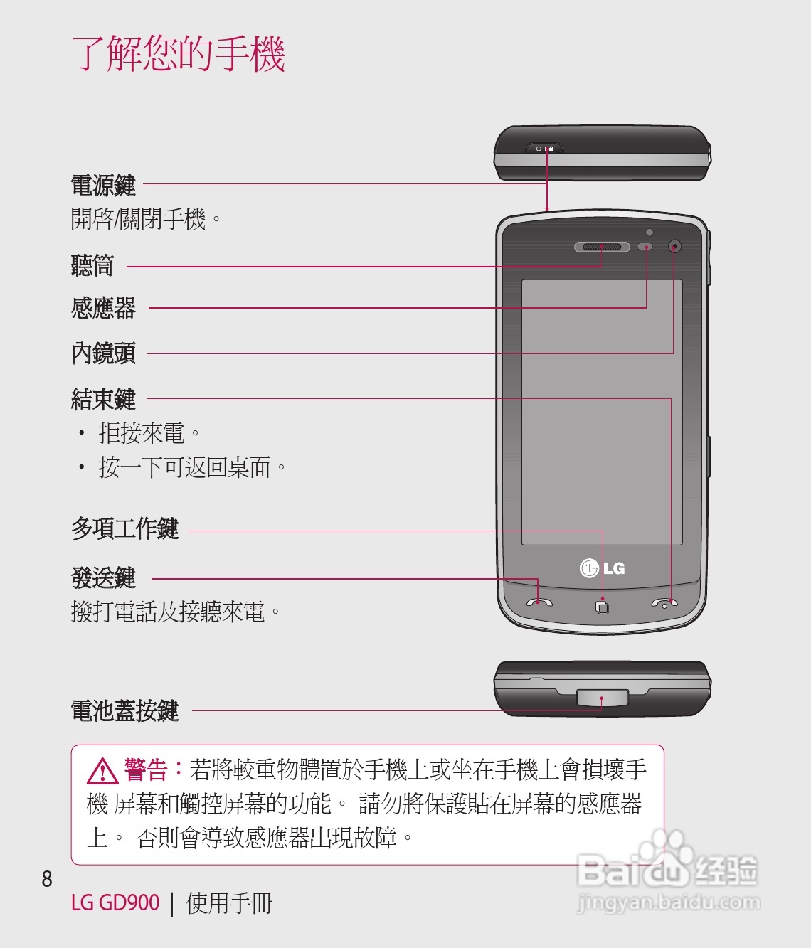 LG GD900手机使用说明书:[1]