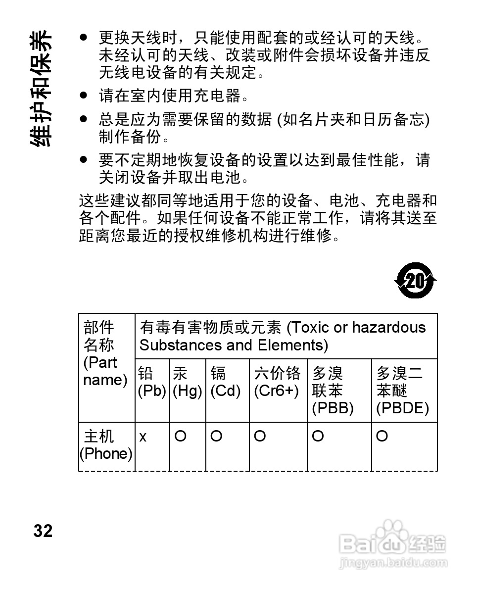 诺基亚Nokia 1662手机使用说明书:[4]