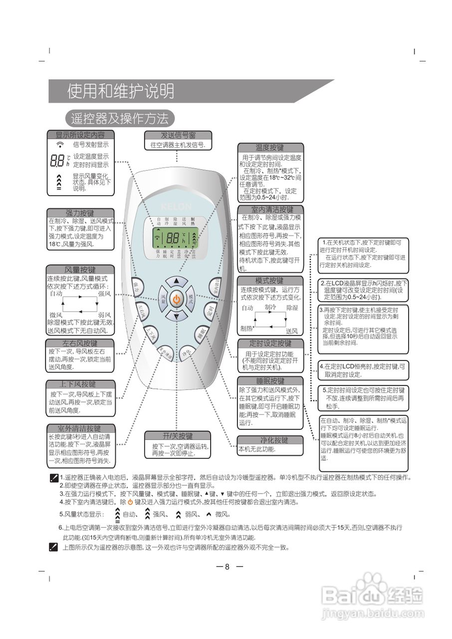 科龙空调柜机KF-72LW/VKF-N2使用安装说明书:[1]