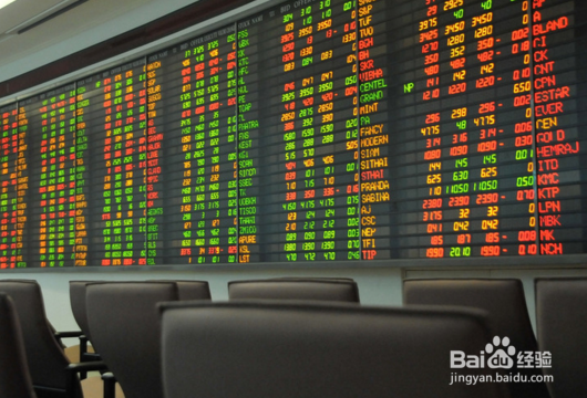 股票分析里的未来函数解析