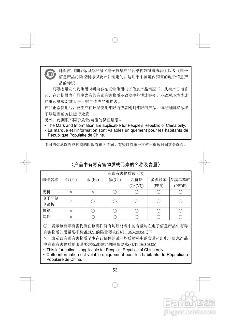 东芝 TDP-T100C影机说明书:[6]