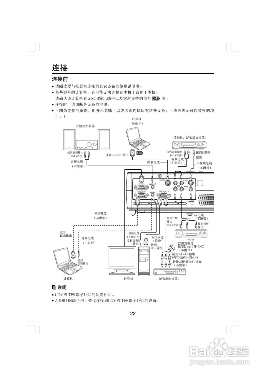 东芝 TDP-T45C影机说明书:[3]