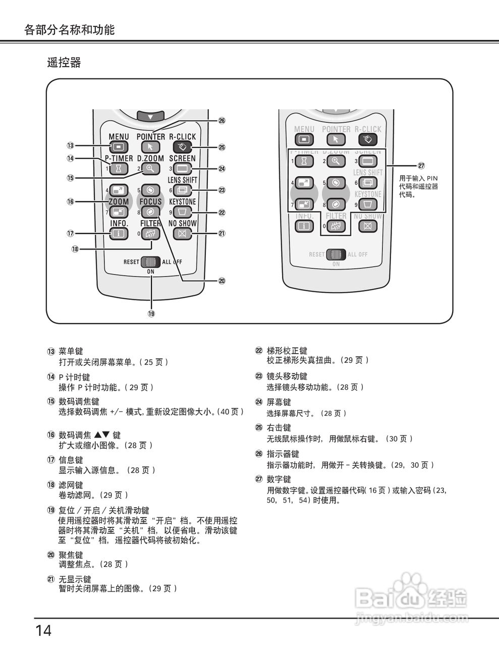 EIKI爱其 LC-X80说明书:[2]