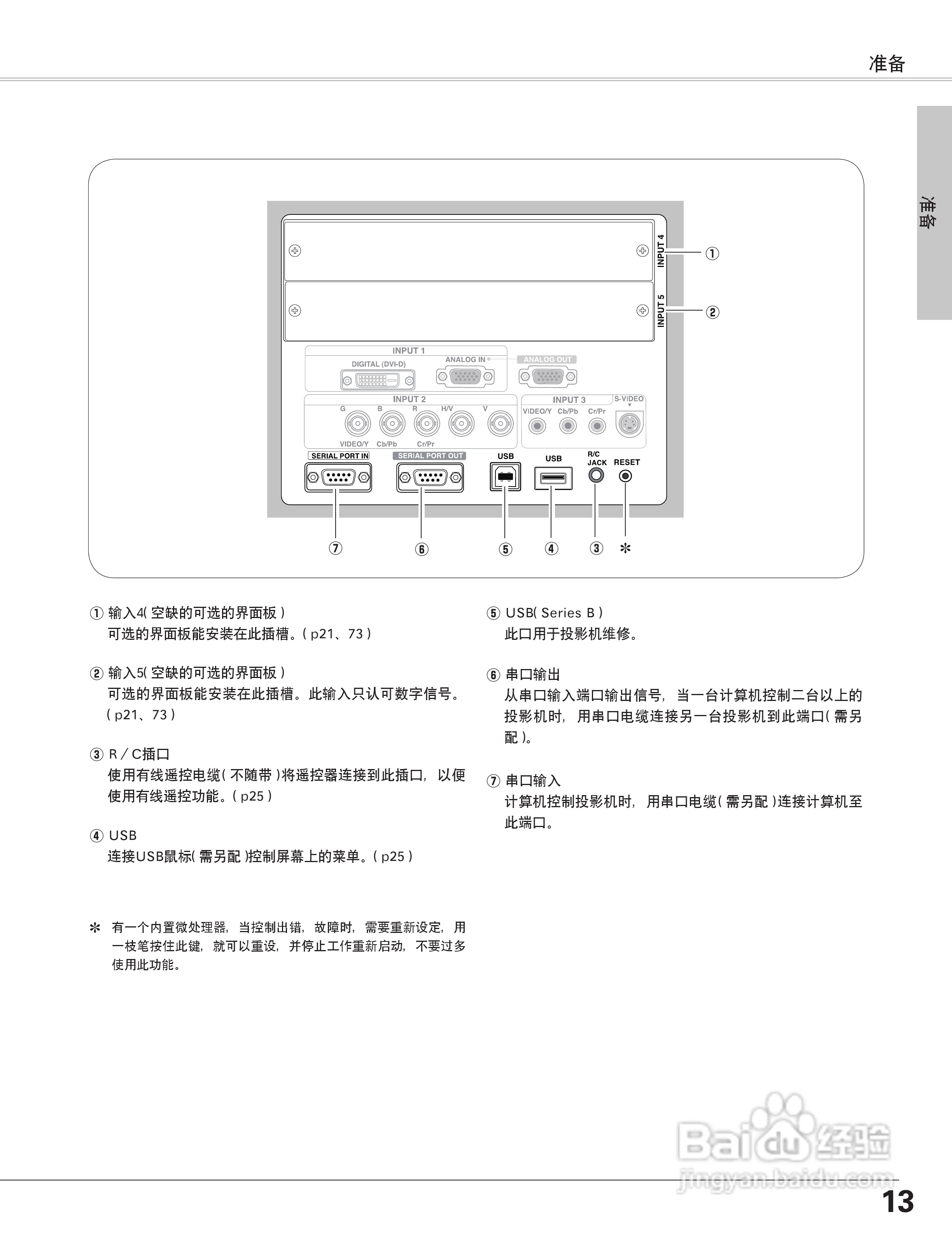 EIKI爱其 LC-X6A说明书:[2]