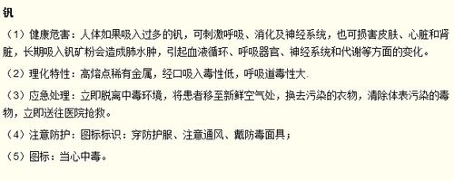 职业病危害告知卡
