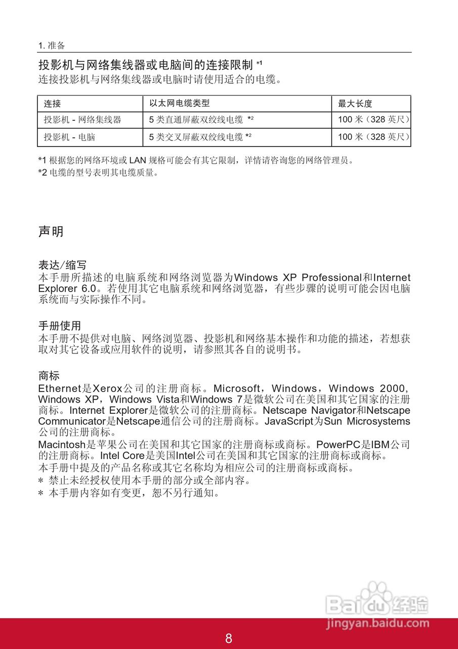 优派PJL6233投影机使用说明书:[10]
