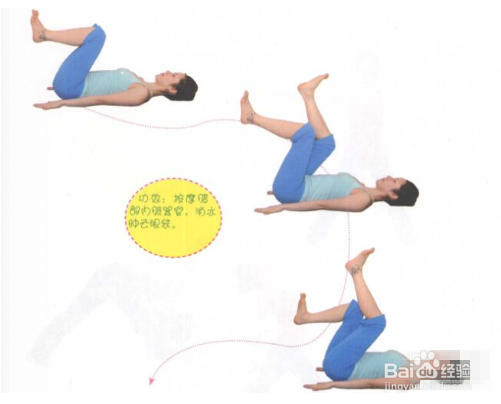 消除眼袋的方法