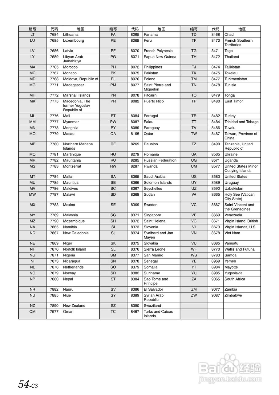 ALPINE IVA-D100E移动媒体用户说明书:[6]