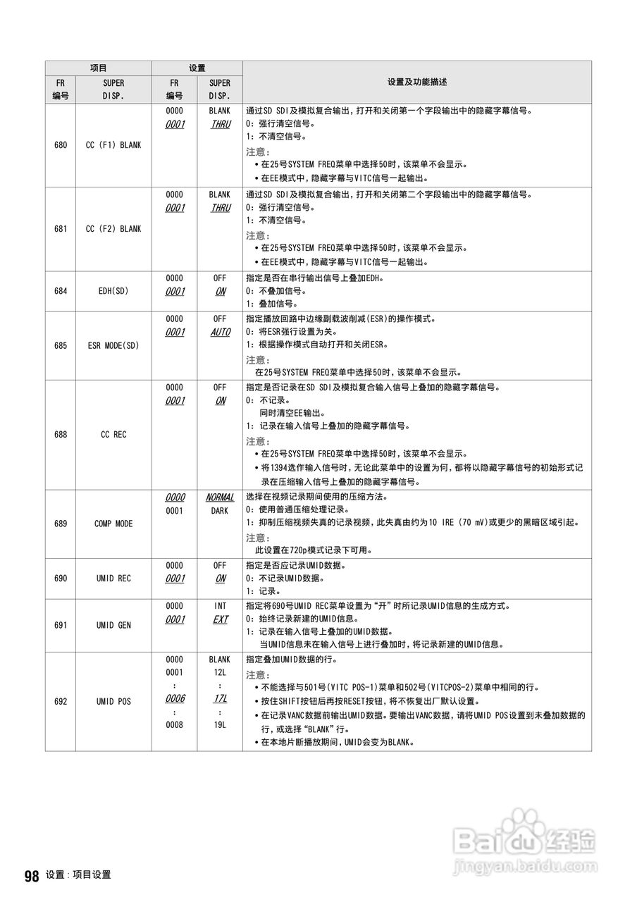 松下 AJ-HPM100MC编辑机操作手册:[10]