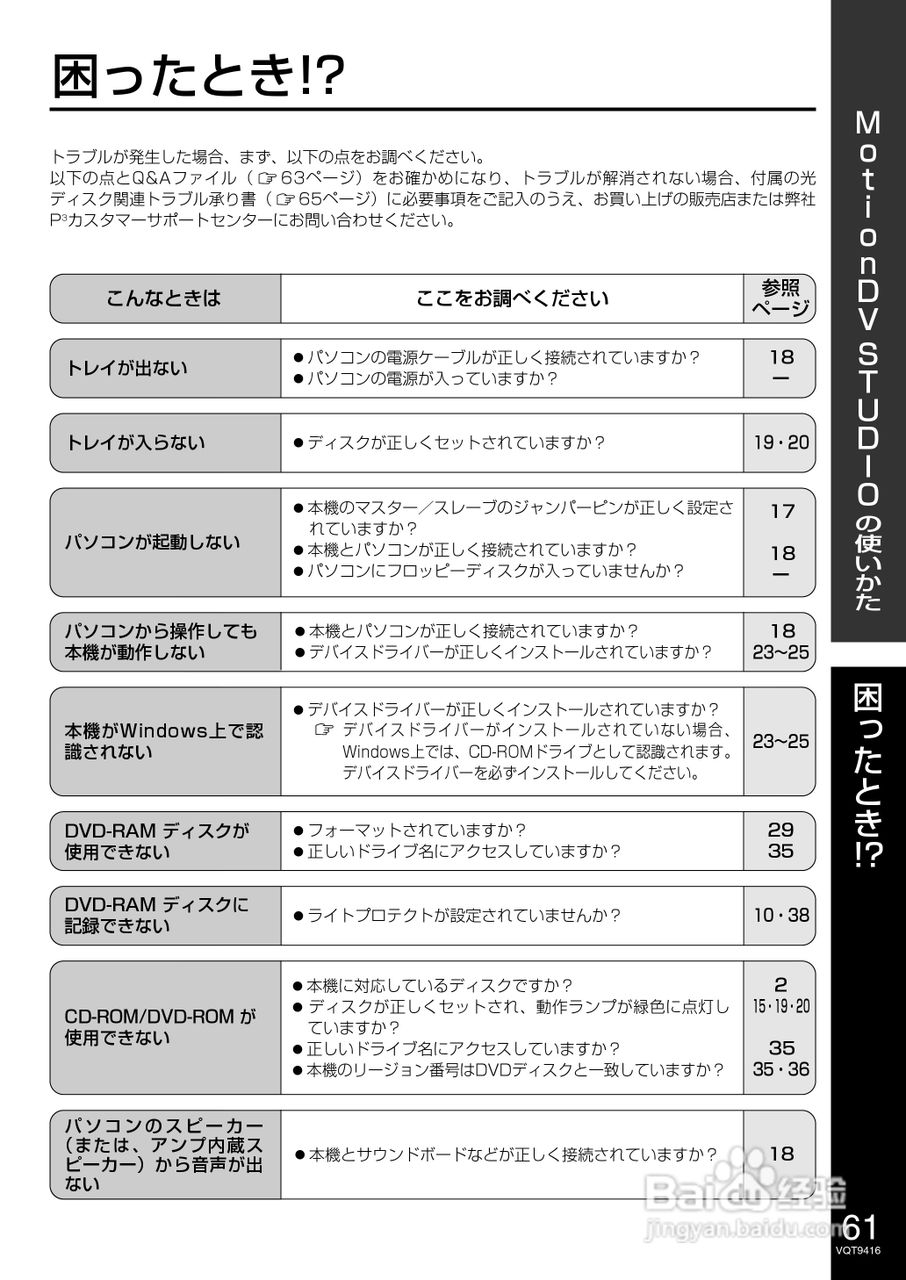 Panasonic LF-D321JD DVD-RAM驱动器说明书:[7]