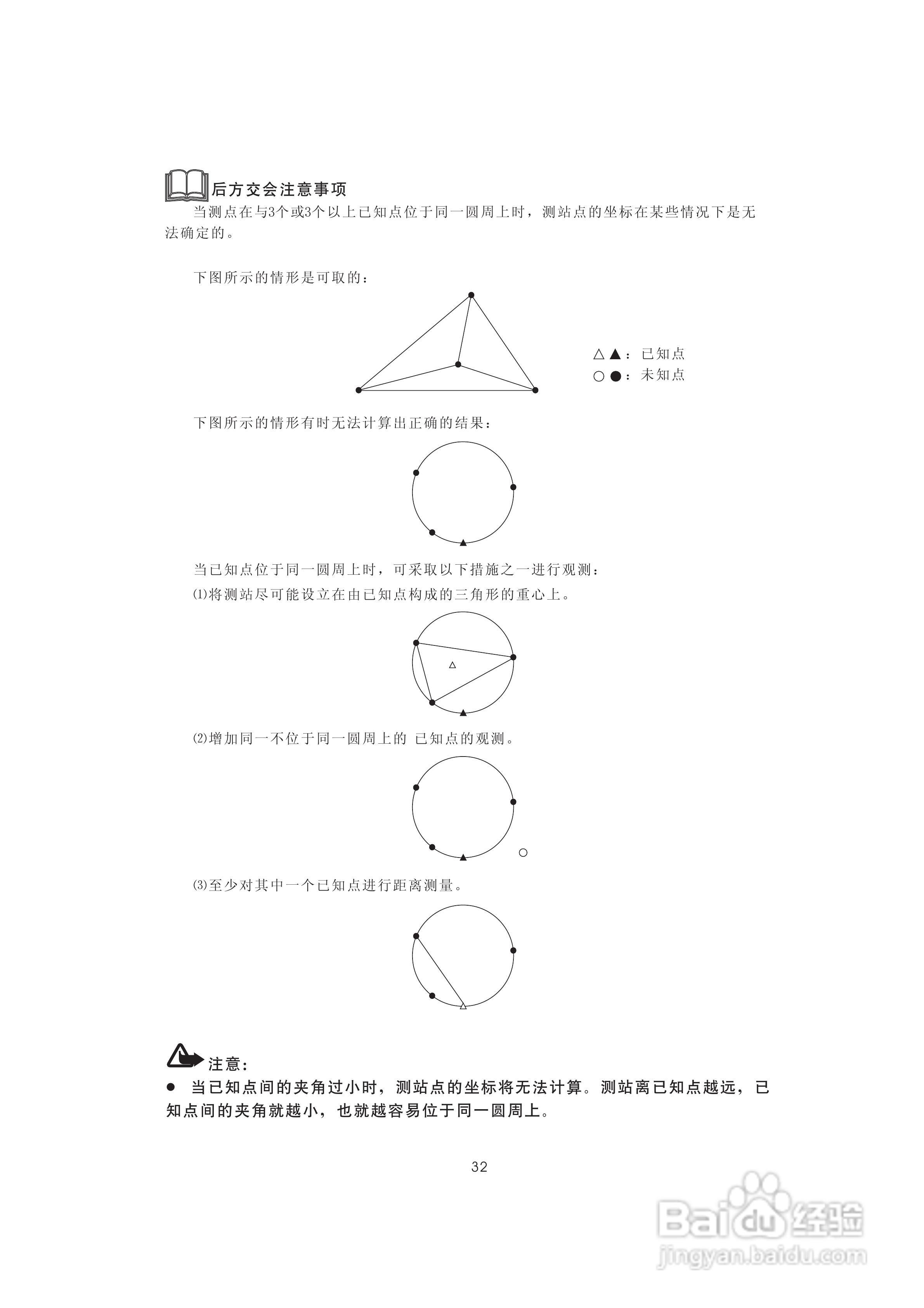 一光OTS610B全站仪使用说明书:[5]