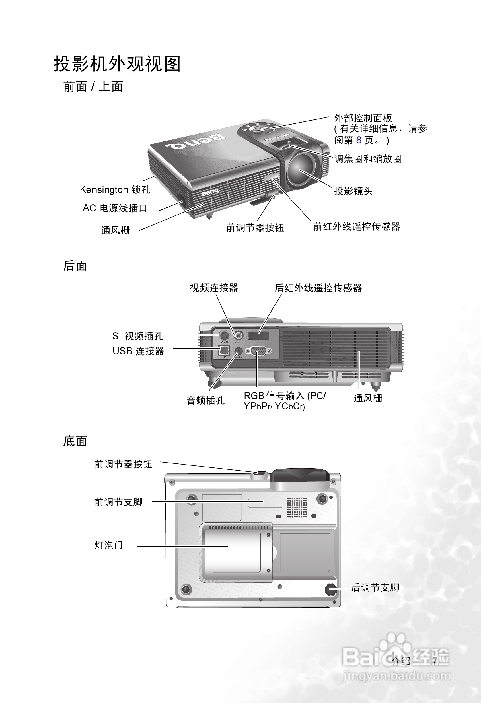 明基PB2255投影机使用说明书:[2]