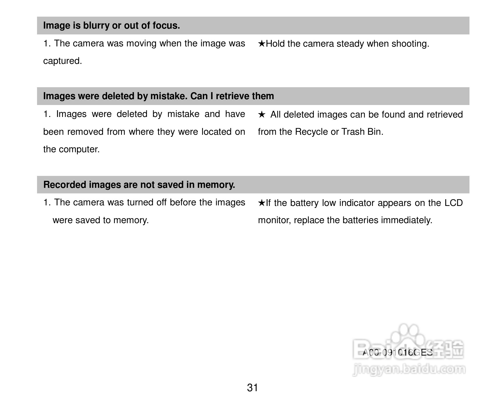 Vivitar DVR 410摄像机使用说明书:[4]
