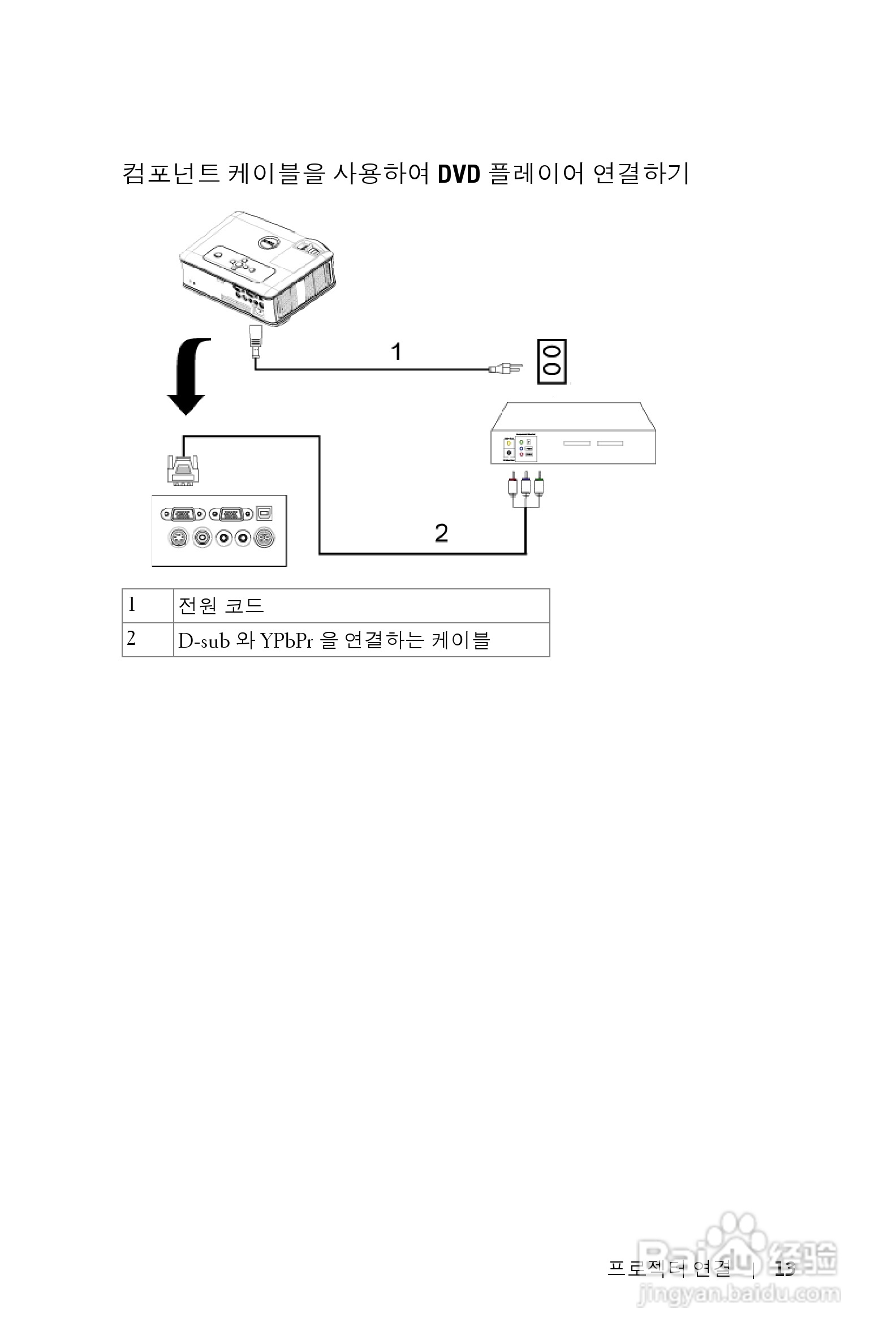 DELL Dell 2400MP Projecto投影机说明书:[34]
