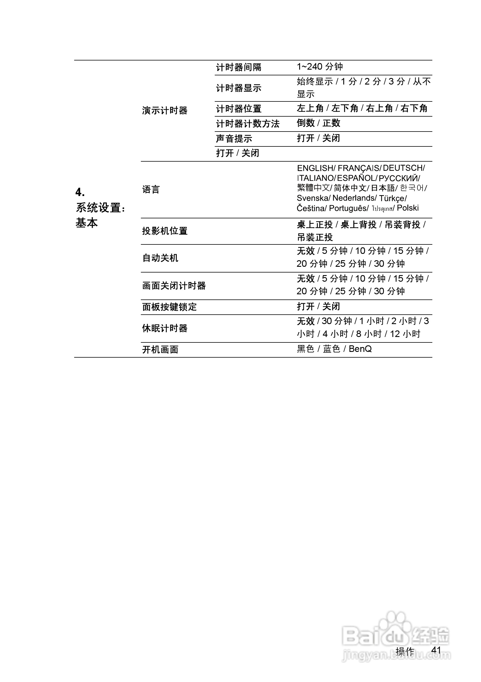 明基MP512ST投影仪使用说明书:[5]