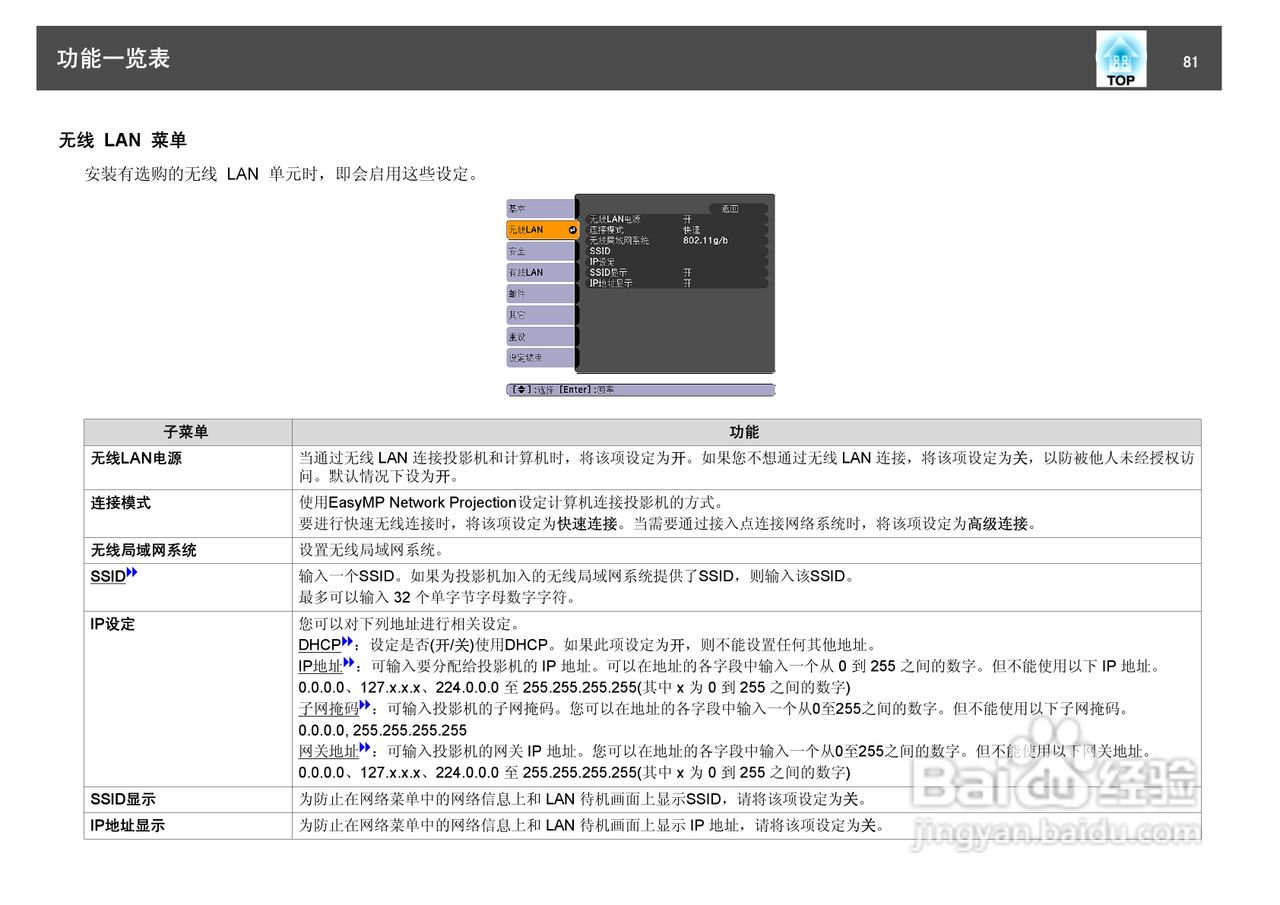 爱普生EB-460i投影仪使用说明书:[9]