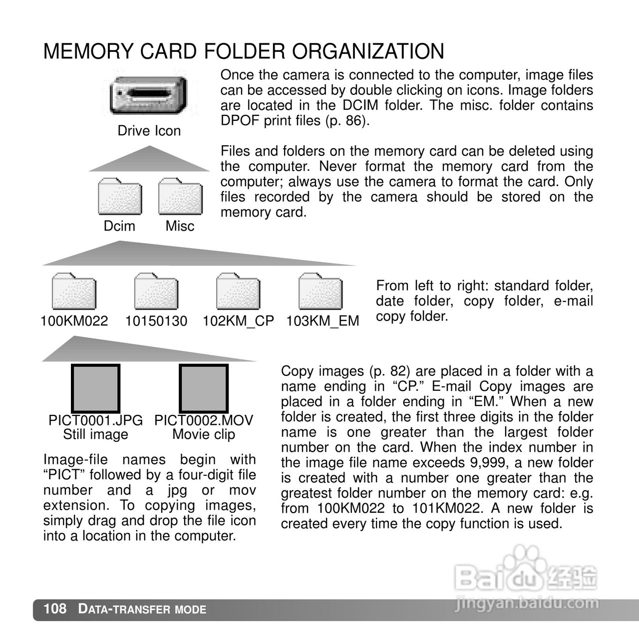 柯尼卡美能达 DIMAGE Z5数码相机说明书:[11]