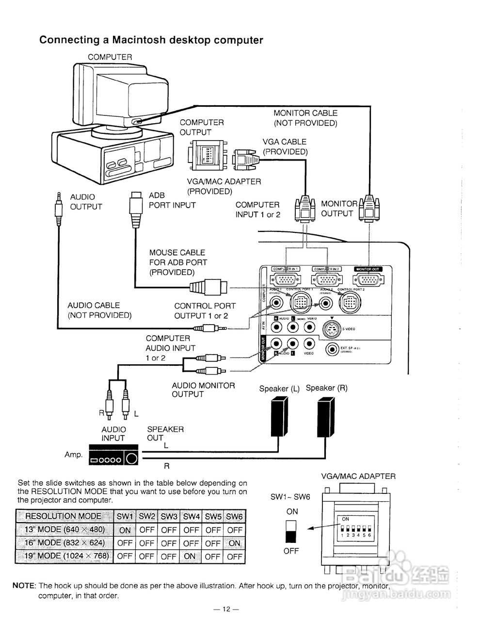三洋 PLC-5600N投影机说明书:[2]