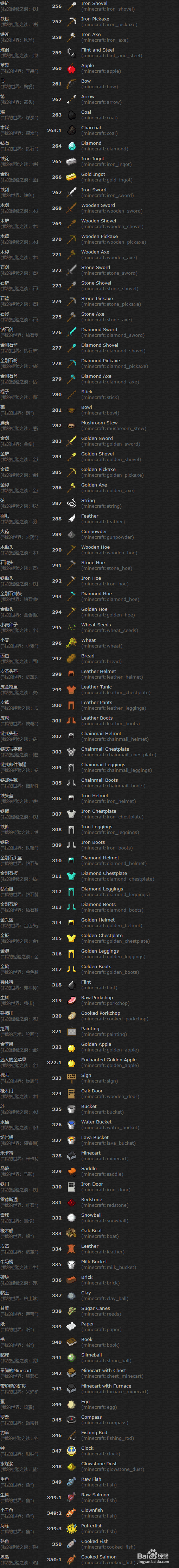 我的世界全物品英文代码，数字代码