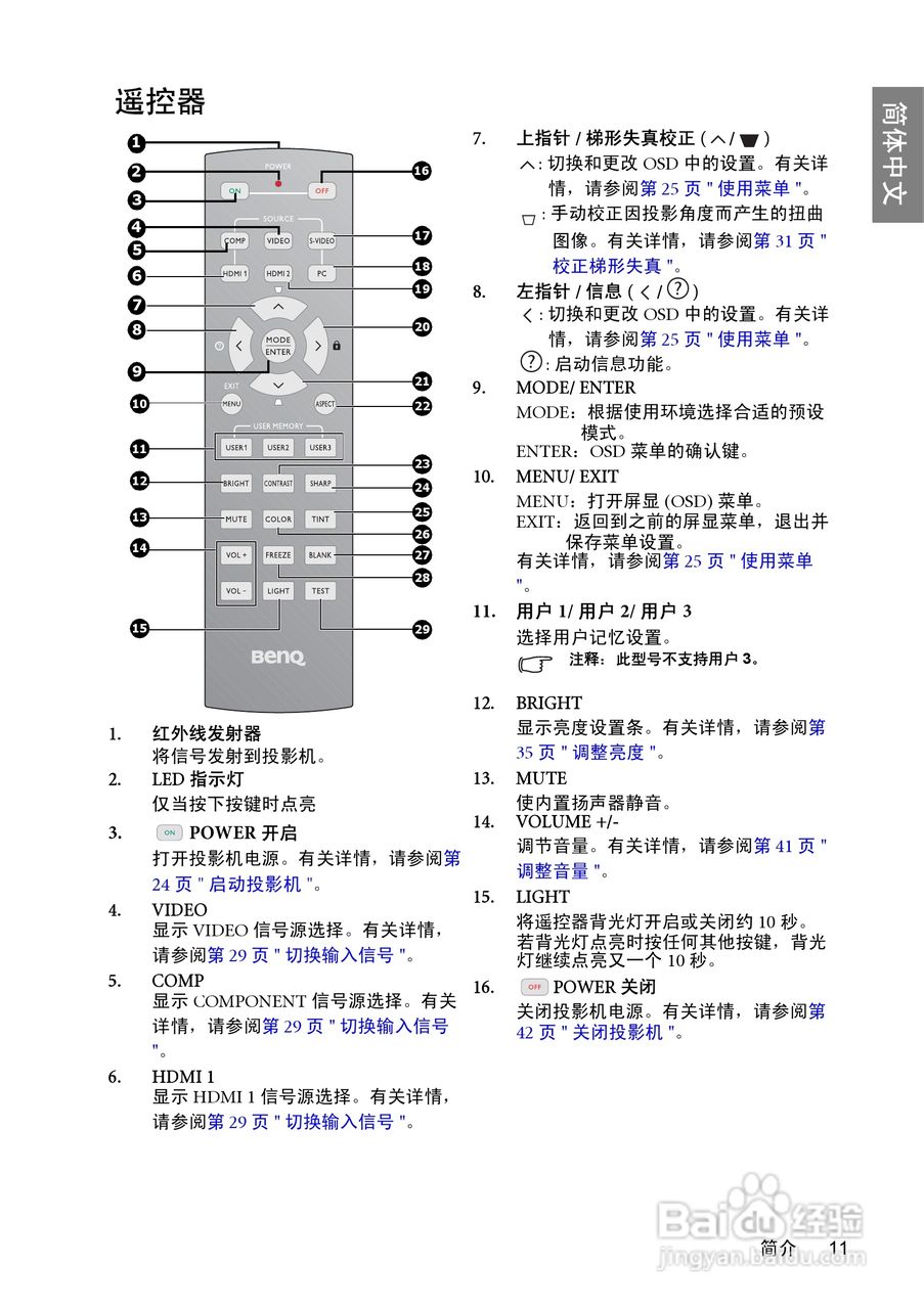 明基BenQ W600型投影机说明书:[2]