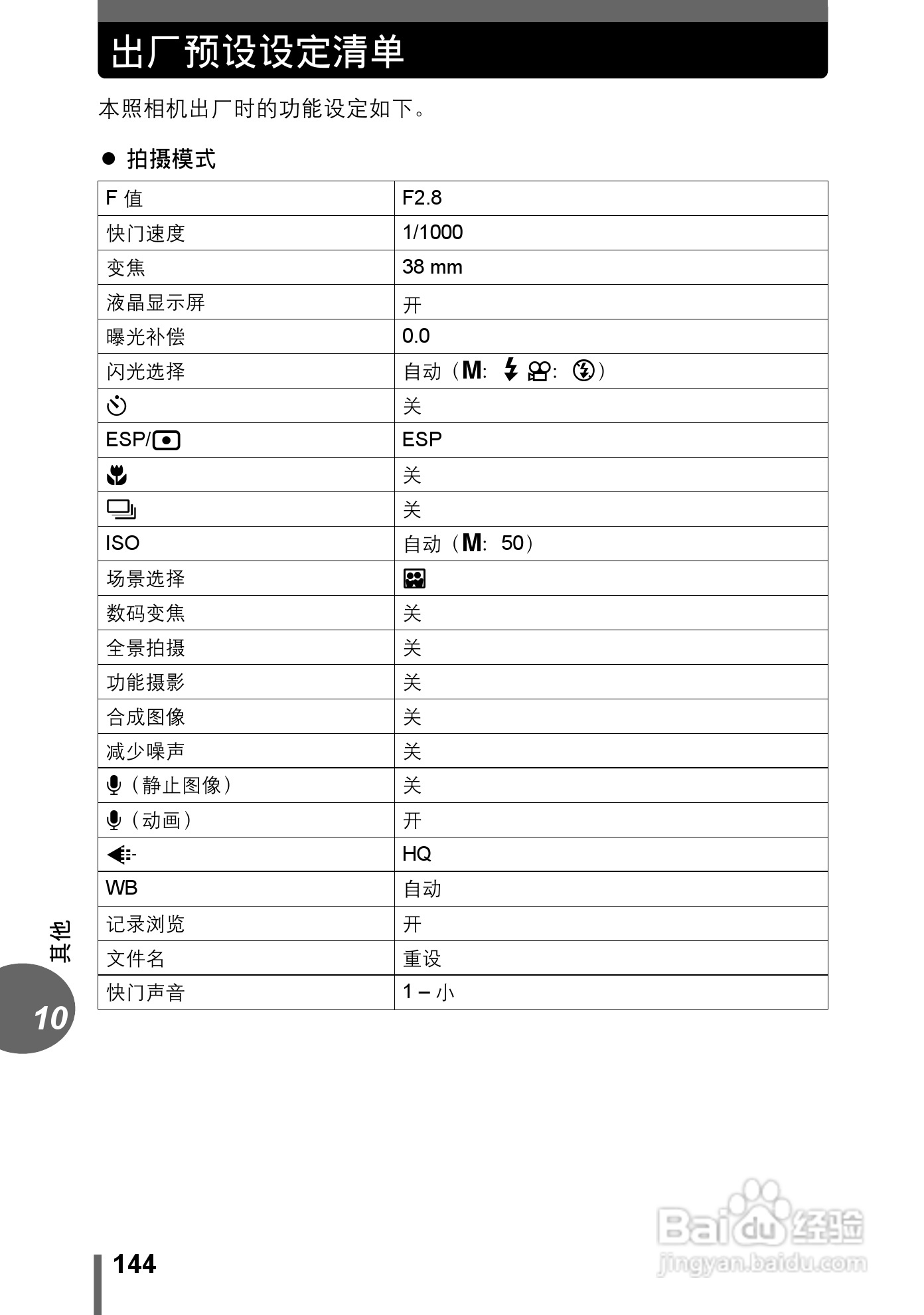 Olympus奥林巴斯C-595数码相机说明书:[15]