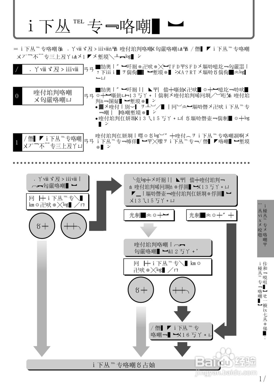 SHARP LC-13C1电视机说明书:[4]