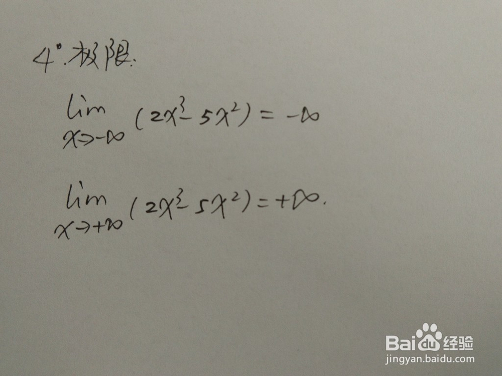 函数y=2x^3-5x^2的图像