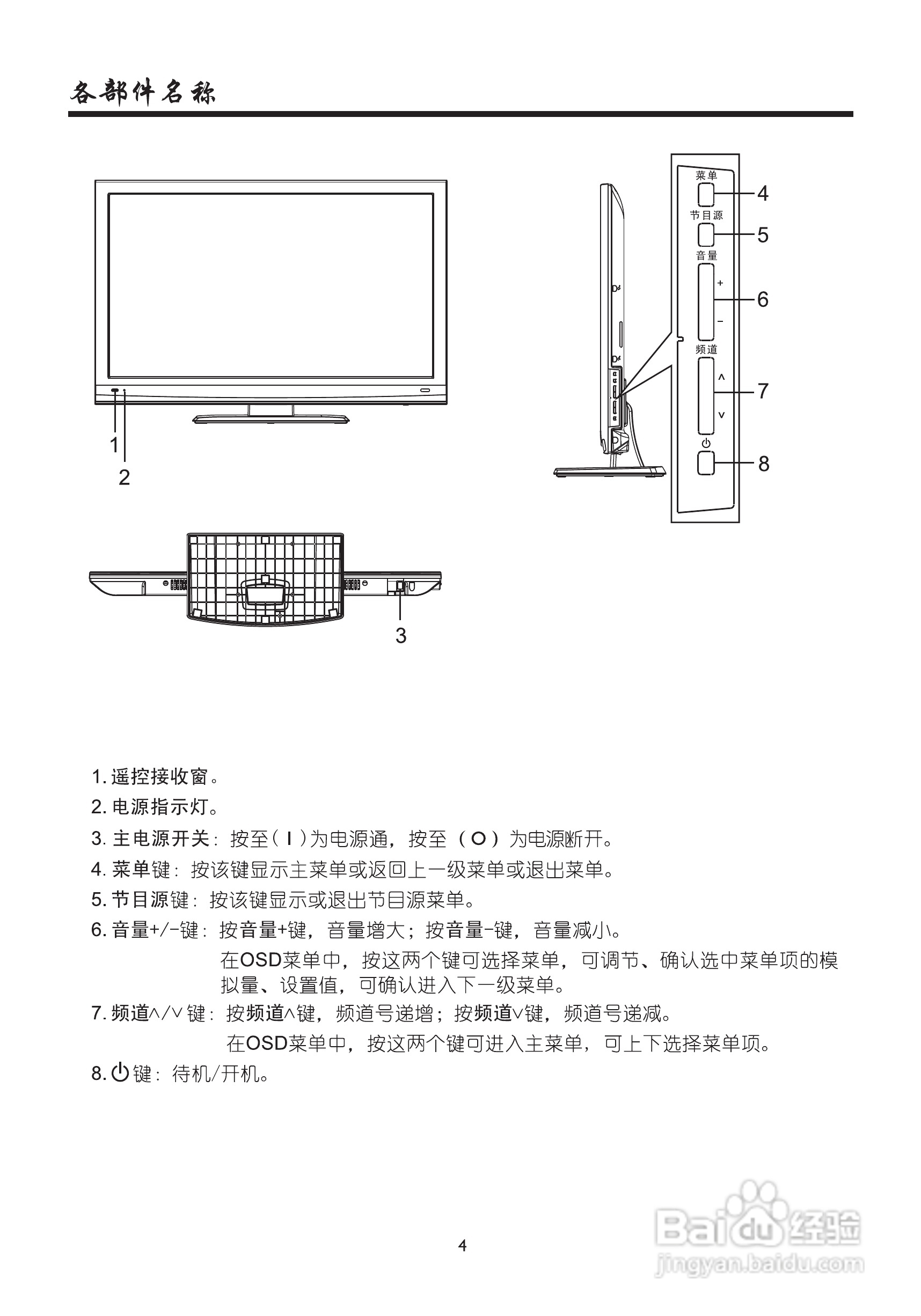 厦华LE-32KM51液晶彩电使用说明书:[1]