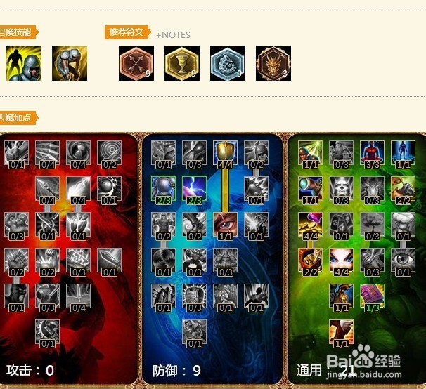 LOL非主流发条出装辅助攻略