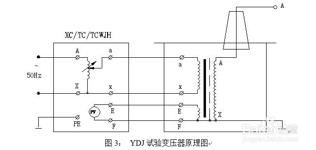 鼎升电力YDJ系列油浸式试验变压器使用说明书